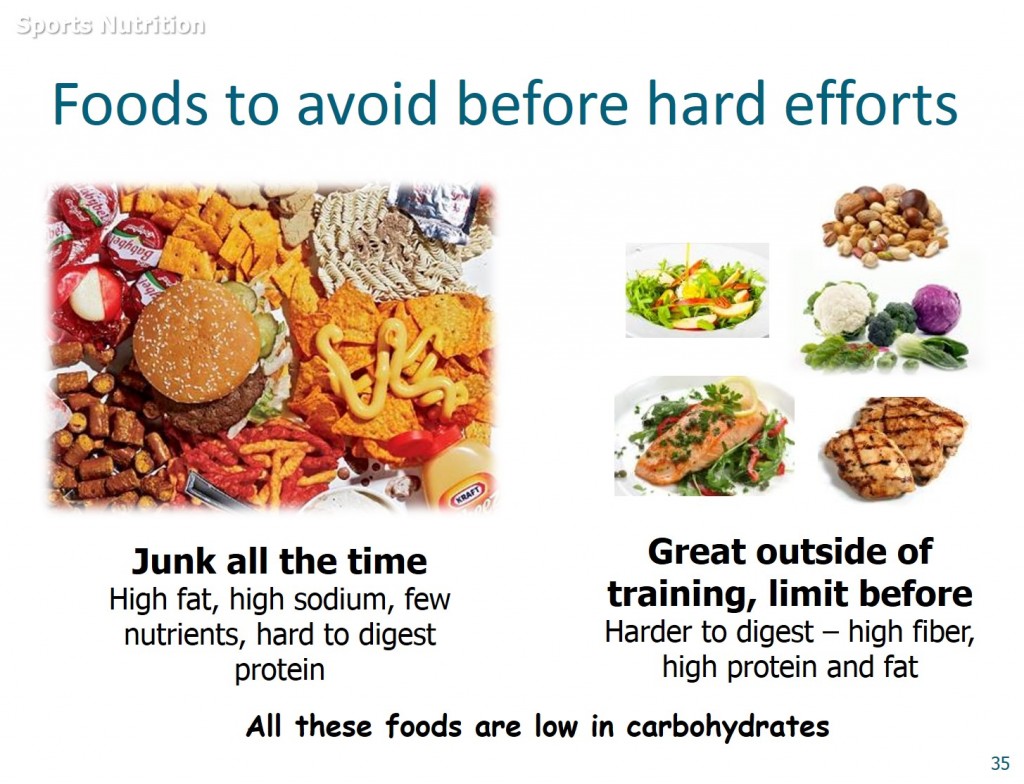 Foods to avoid before hard efforts