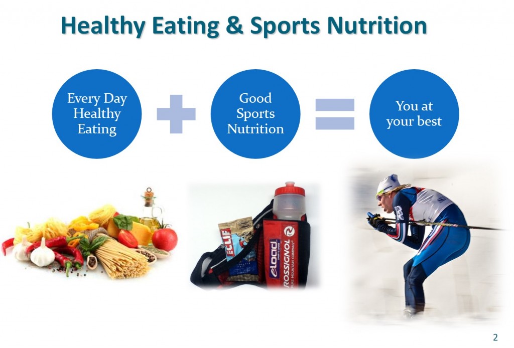 Nutrition Strategies for Health & Athletic Performance - Sheila Kealey