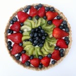 Fabulous Fruit Tart (640x427)