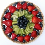 Fabulous Fruit Tart (640x427)