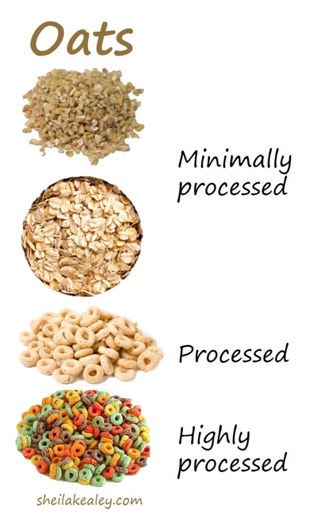 Oat Processing