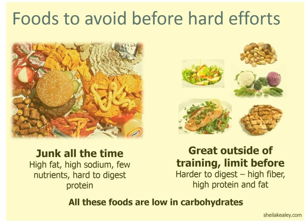 foods to avoid before hard efforts small